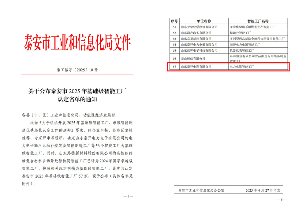基礎級（市級）智能工廠