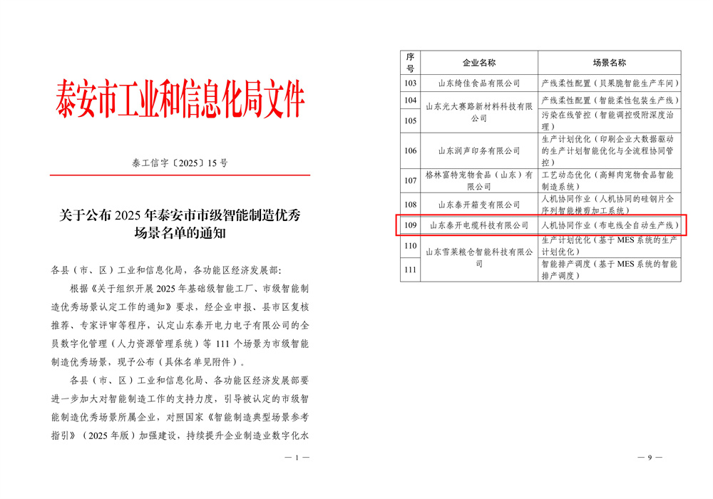 泰安市智能制造優秀場景